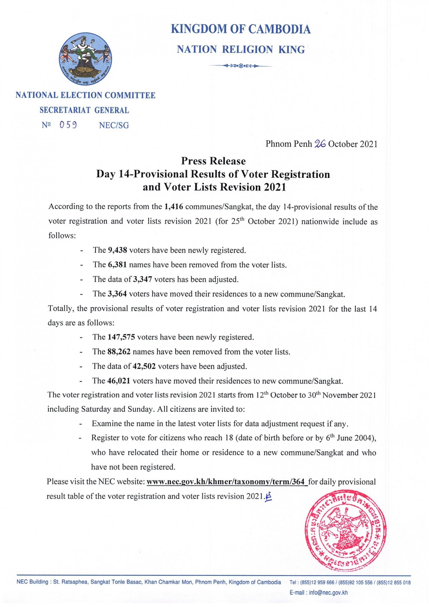 Press Release : Day 14-Provisional Results Of Voter Registration And ...